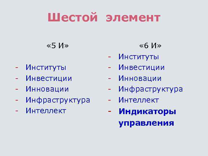   Шестой элемент  « 5 И»   « 6 И» 