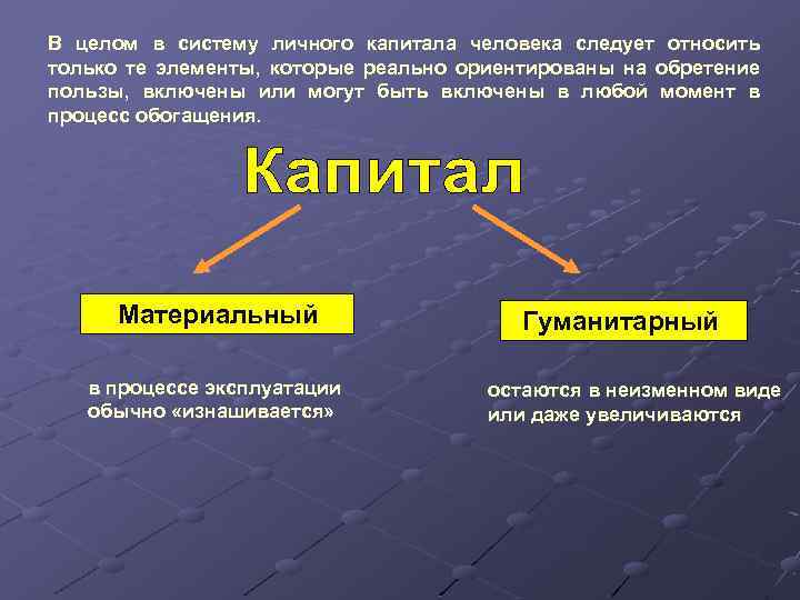 В целом в систему личного капитала человека следует относить только те элементы, которые реально