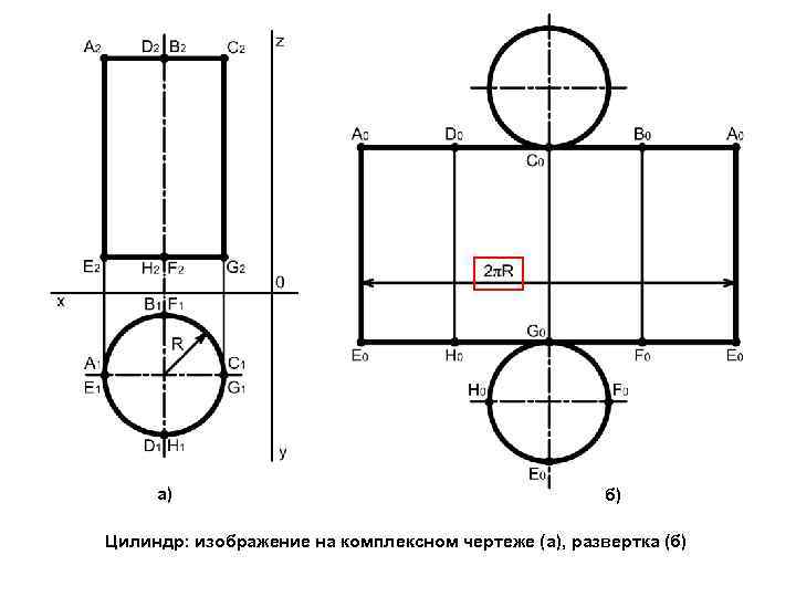 Цилиндр чертеж