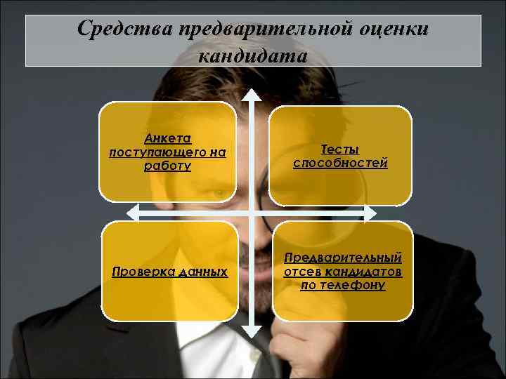 Средства предварительной оценки кандидата Анкета поступающего на работу Тесты способностей Проверка данных Предварительный отсев