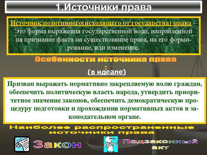    1. Источники права Источник позитивного(исходящего от государства) права – Это форма