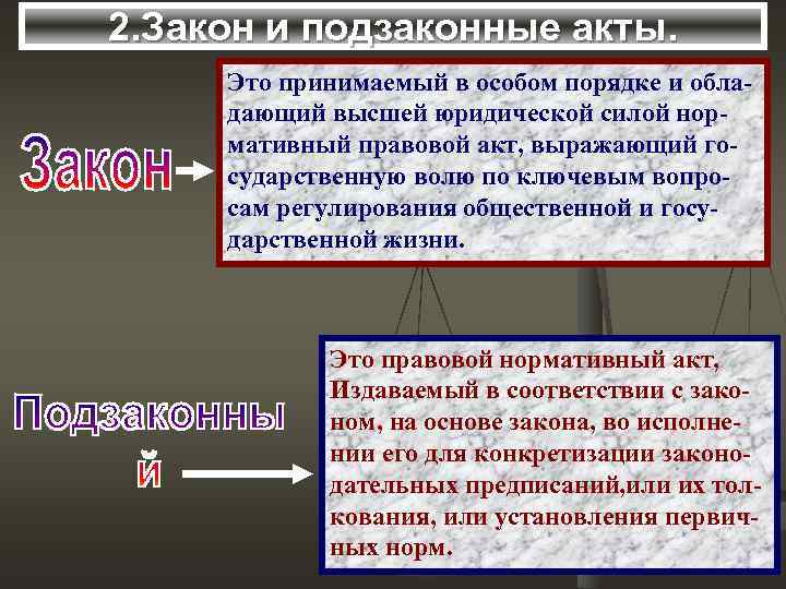 2. Закон и подзаконные акты.  Это принимаемый в особом порядке и обла- дающий