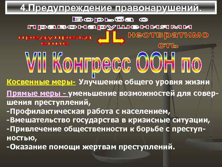   4. Предупреждение правонарушений. Косвенные меры- Улучшение общего уровня жизни Прямые меры -
