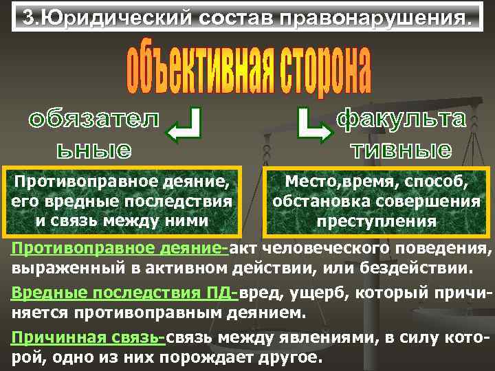  3. Юридический состав правонарушения. Противоправное деяние,  Место, время, способ, его вредные последствия