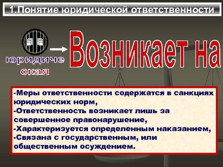 1. Понятие юридической ответственности -Меры ответственности содержатся в санкциях юридических норм, -Ответственность возникает лишь