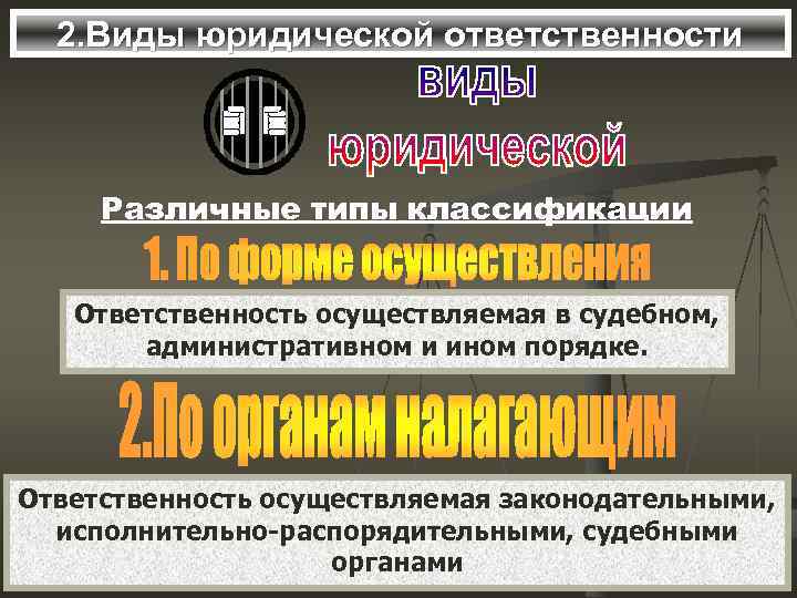  2. Виды юридической ответственности   Различные типы классификации Ответственность осуществляемая в судебном,