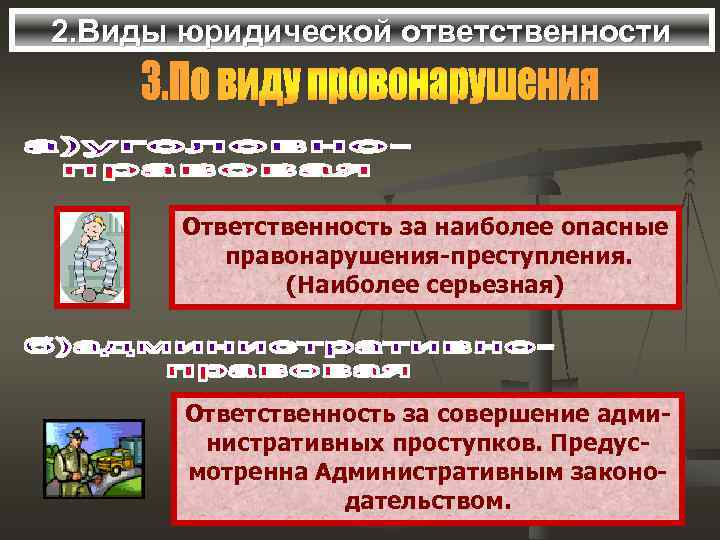 2. Виды юридической ответственности  Ответственность за наиболее опасные  правонарушения-преступления.   
