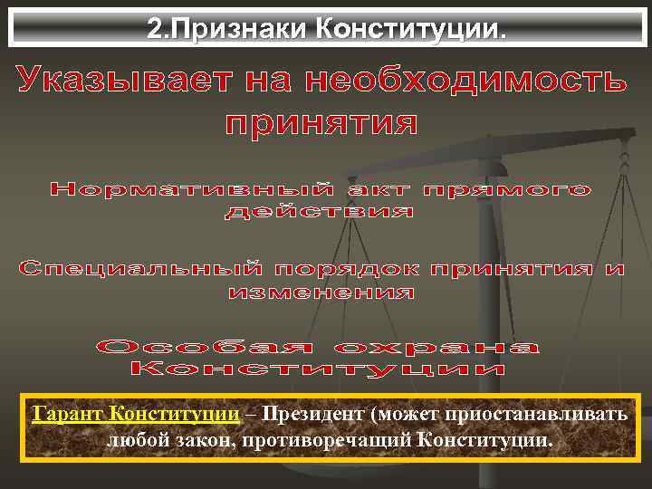    2. Признаки Конституции. Гарант Конституции – Президент (может приостанавливать  любой