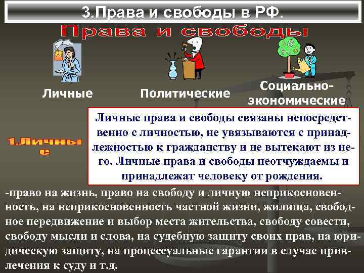    3. Права и свободы в РФ.     Социально-
