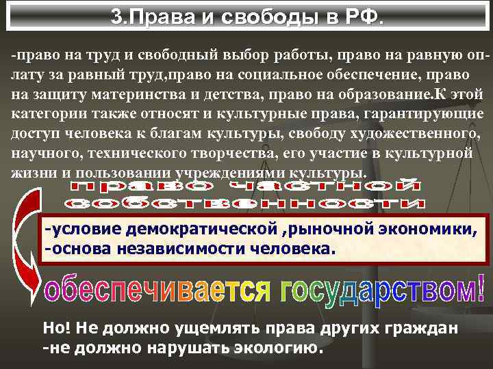   3. Права и свободы в РФ. -право на труд и свободный выбор