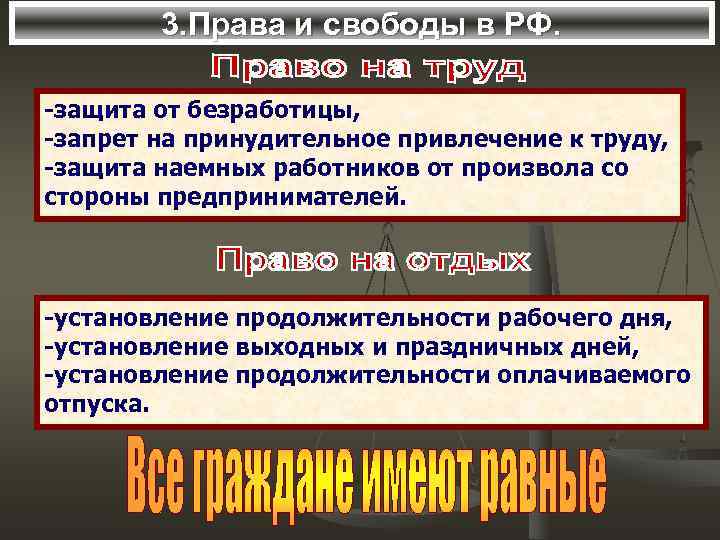   3. Права и свободы в РФ.  -защита от безработицы, -запрет на