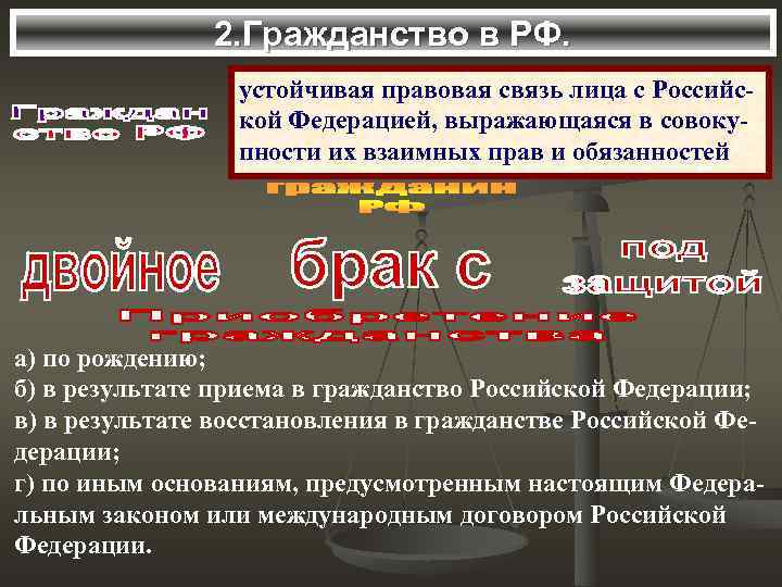     2. Гражданство в РФ.    устойчивая правовая связь