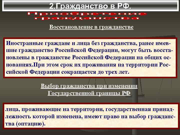    2. Гражданство в РФ.   Восстановление в гражданстве Иностранные граждане