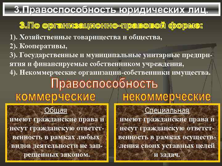 3. Правоспособность юридических лиц. 1). Хозяйственные товарищества и общества, 2). Кооперативы, 3). Государственные и