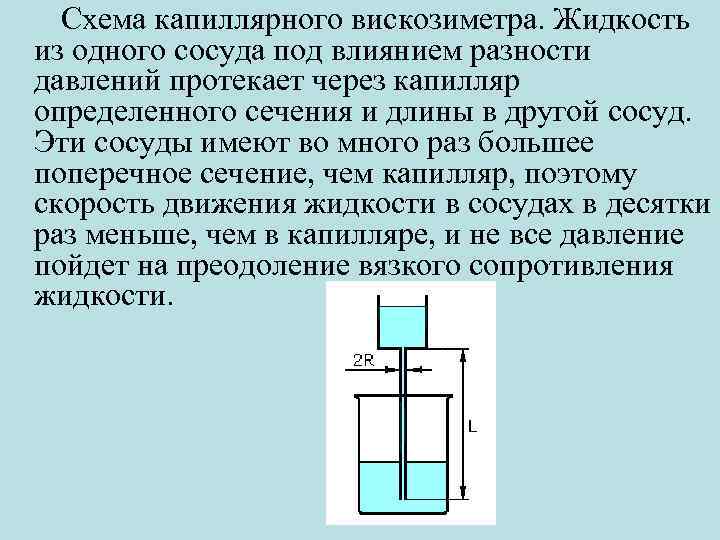 Сосуд протекает. Принципиальная схема устройства капиллярного вискозиметра. Капиллярный вискозиметр принцип работы. Принцип действия капиллярного вискозиметра. Капиллярный вискозиметр схема.