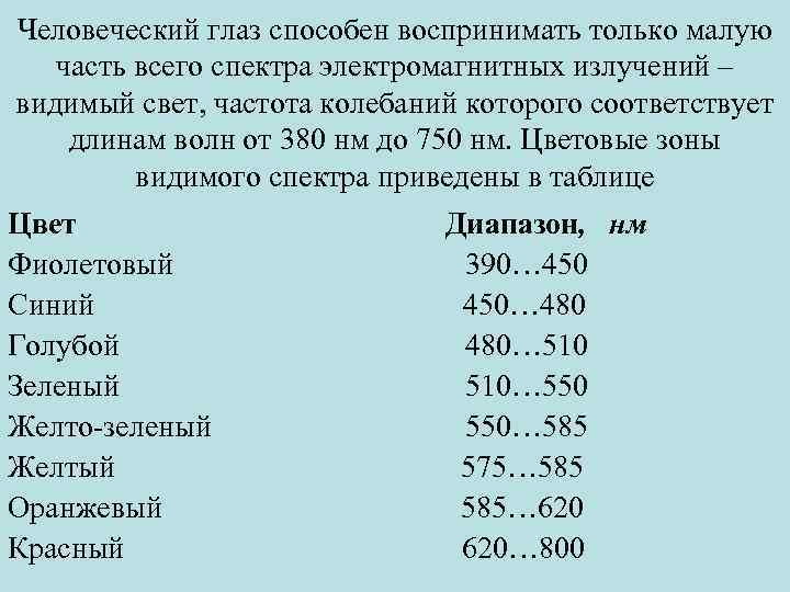 Человеческий глаз способен воспринимать только малую часть всего спектра электромагнитных излучений – видимый свет,