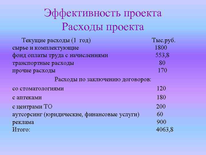 Эффективность проекта Расходы проекта Текущие расходы (1 год) Тыс. руб. сырье и комплектующие 1800