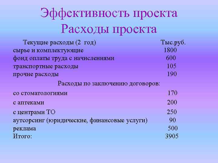 Эффективность проекта Расходы проекта Текущие расходы (2 год) Тыс. руб. сырье и комплектующие 1800