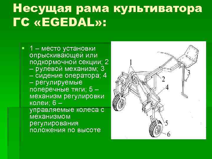 Несущая рама культиватора ГС «EGEDAL» : § 1 – место установки опрыскивающей или подкормочной