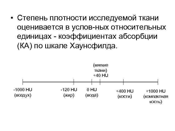 Сколько степеней плотности позволяет отличить компьютерная обработка изображения