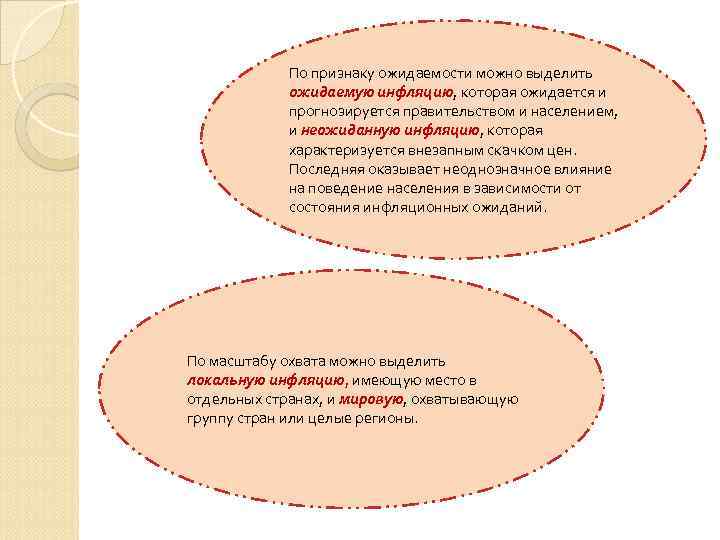 По признаку ожидаемости можно выделить ожидаемую инфляцию, которая ожидается и прогнозируется правительством и населением,