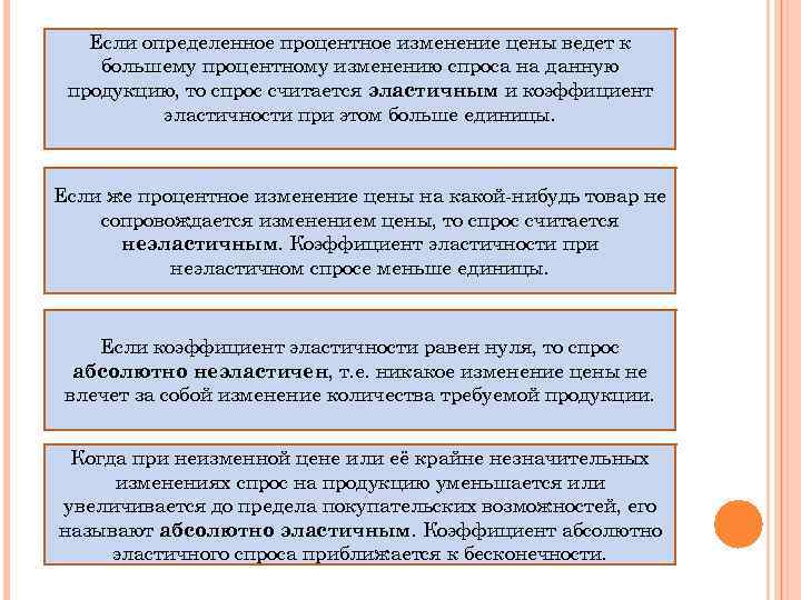 Если определенное процентное изменение цены ведет к большему процентному изменению спроса на данную продукцию,