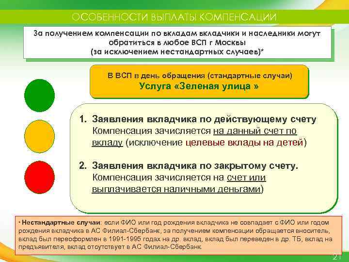 Компенсация по каско