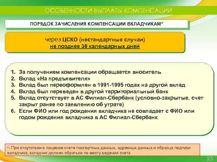 ОСОБЕННОСТИ ВЫПЛАТЫ КОМПЕНСАЦИИ ПОРЯДОК ЗАЧИСЛЕНИЯ КОМПЕНСАЦИИ ВКЛАДЧИКАМ* через ЦСКО (нестандартные случаи) не позднее 30