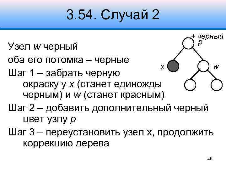 3. 54. Случай 2 + черный p Узел w черный оба его потомка –