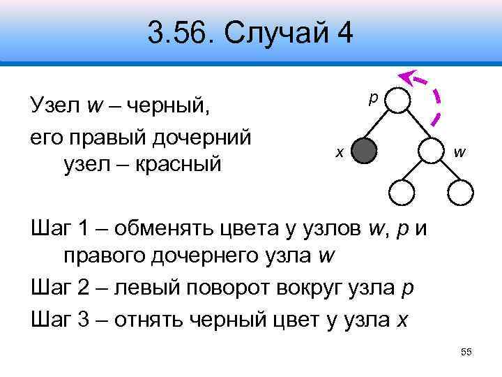 3. 56. Случай 4 Узел w – черный, его правый дочерний узел – красный