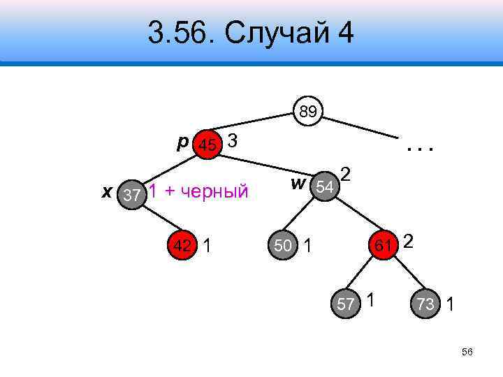 3. 56. Случай 4 89 p 45 3 x 37 1 + черный 42