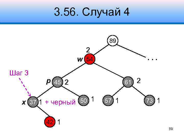 3. 56. Случай 4 89 2 ? . . . w 54 Шаг 3