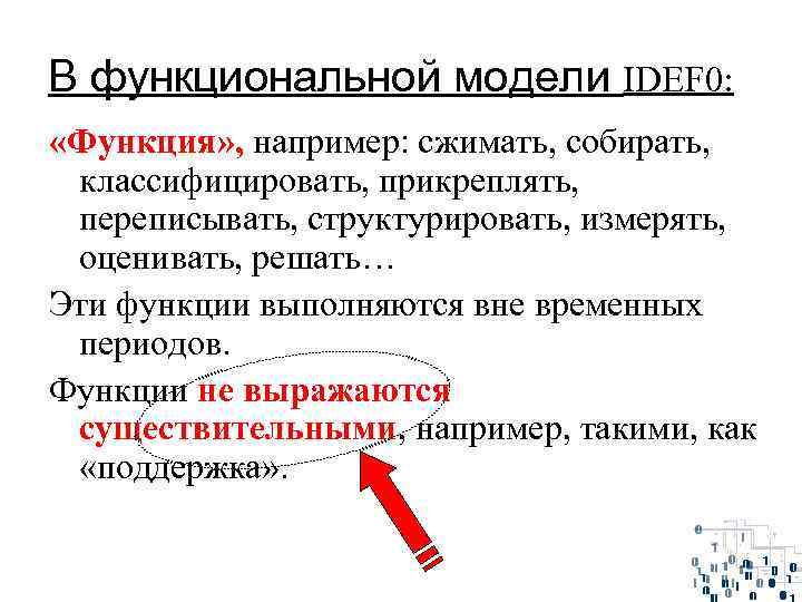 В функциональной модели IDEF 0: «Функция» , например: сжимать, собирать, классифицировать, прикреплять, переписывать, структурировать,