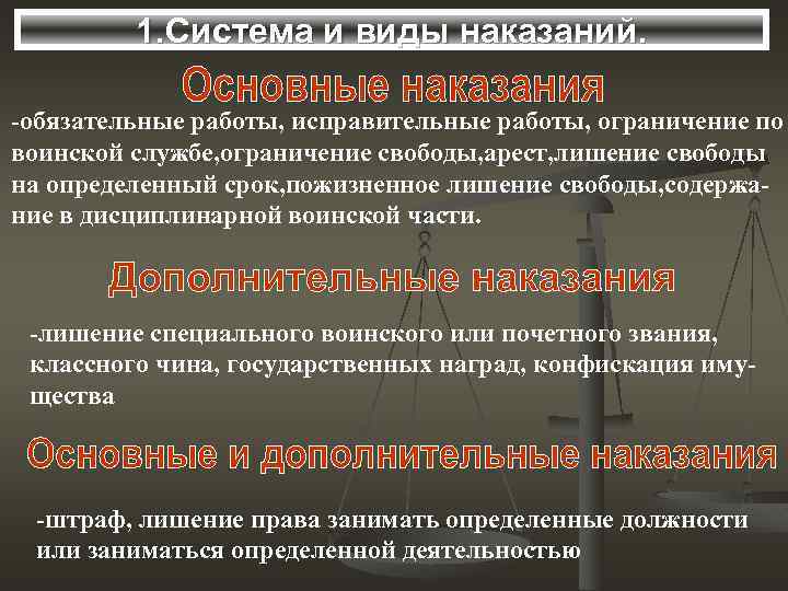1. Система и виды наказаний. -обязательные работы, исправительные работы, ограничение по воинской службе, ограничение