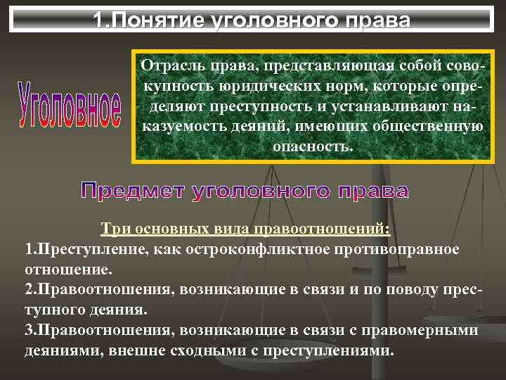1. Понятие уголовного права Отрасль права, представляющая собой совокупность юридических норм, которые определяют преступность
