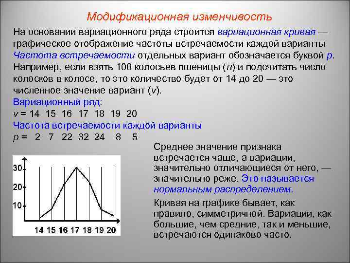 Изучение изменчивости построение вариационной кривой