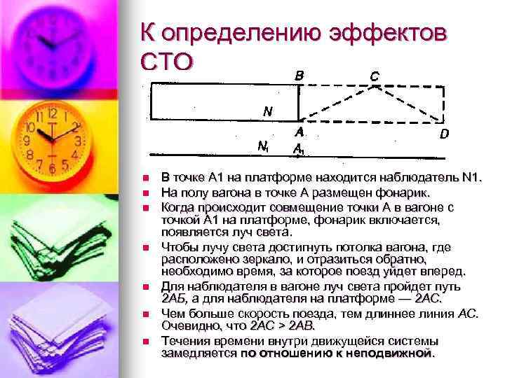 К определению эффектов СТО n n n n В точке А 1 на платформе