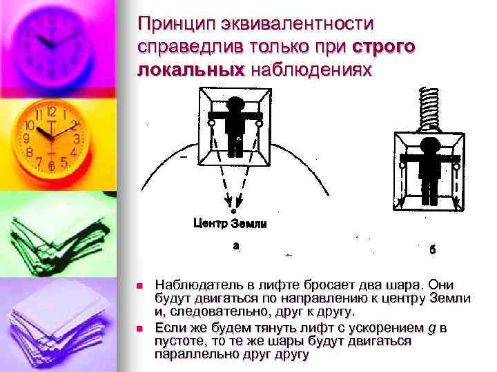 Эквивалентность эйнштейна. Принцип эквивалентности. Принцип эквивалентности Эйнштейна. Принцип эквивалентности лифт Эйнштейна. Слабый принцип эквивалентности.