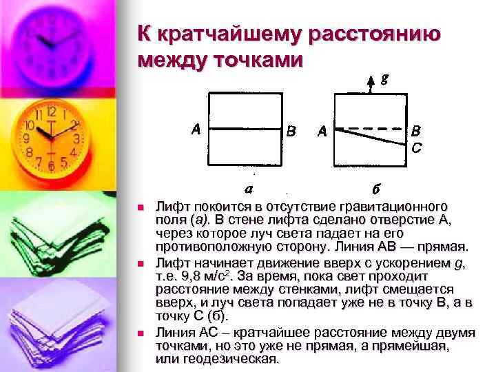 К кратчайшему расстоянию между точками n n n Лифт покоится в отсутствие гравитационного поля