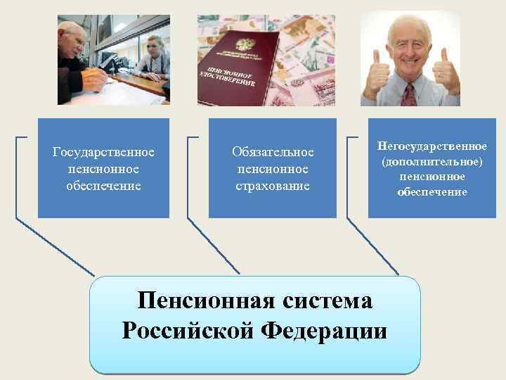 Управление пенсионным обеспечением