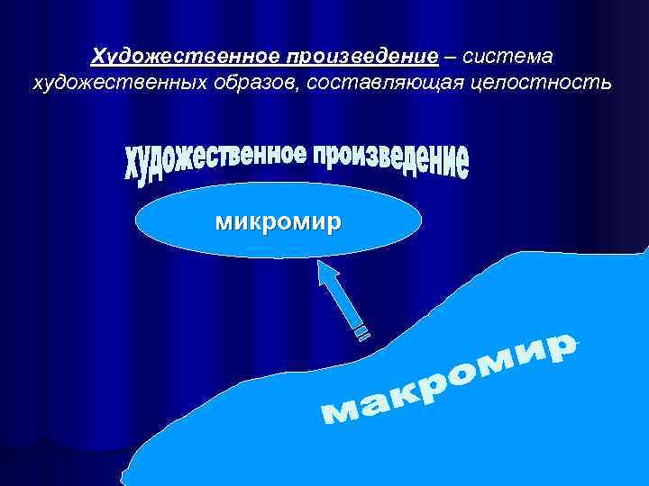  Художественное произведение – система художественных образов, составляющая целостность    микромир 