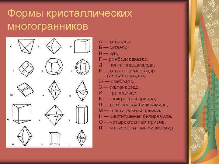 Формы кристаллических многогранников    А — тетраэдр,   Б — октаэдр,