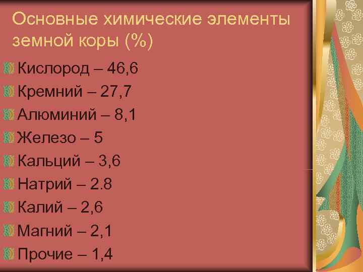 Основные химические элементы земной коры (%) Кислород – 46, 6 Кремний – 27, 7