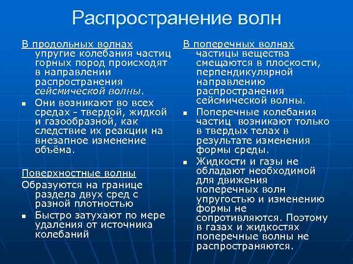 Распространение волн В продольных волнах упругие колебания частиц горных пород происходят в направлении распространения