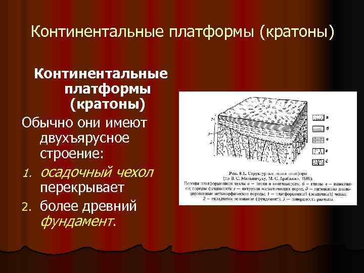 Континентальные платформы (кратоны) Обычно они имеют двухъярусное строение: 1. осадочный чехол перекрывает 2. более