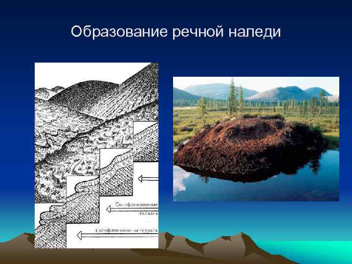 Образование речной наледи 