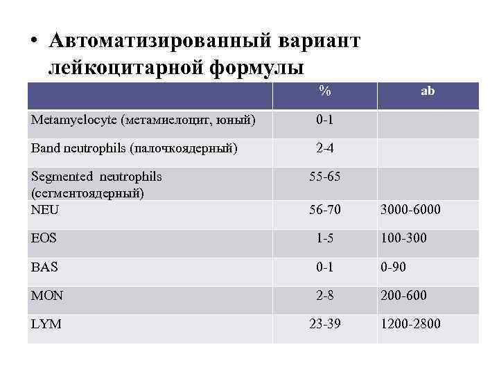  • Автоматизированный вариант  лейкоцитарной формулы    %   ab