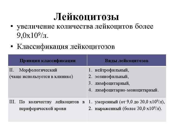     Лейкоцитозы • увеличение количества лейкоцитов более  9, 0 х109/л.
