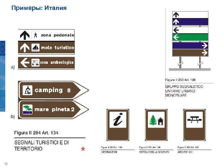 Примеры: Италия 12 