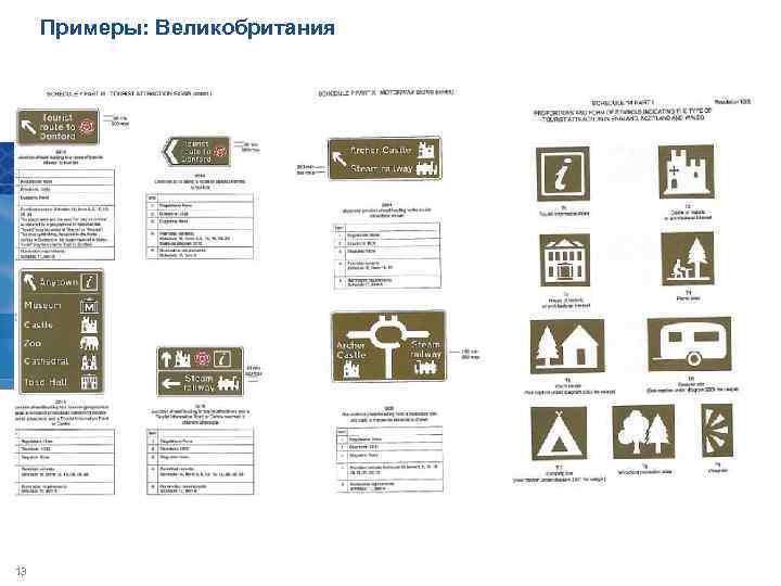Примеры: Великобритания 13 